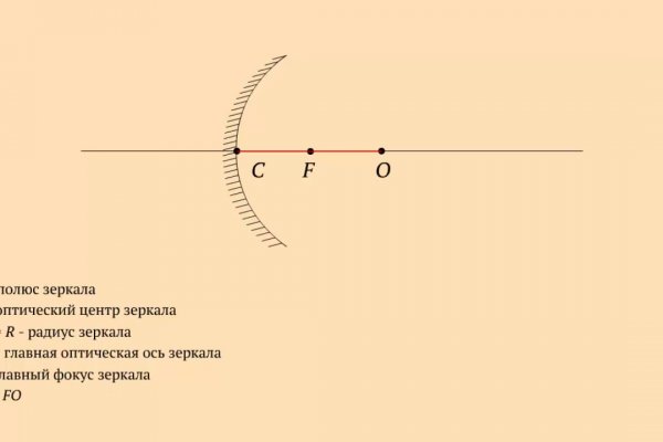 Кракен сайт даркнет официальный